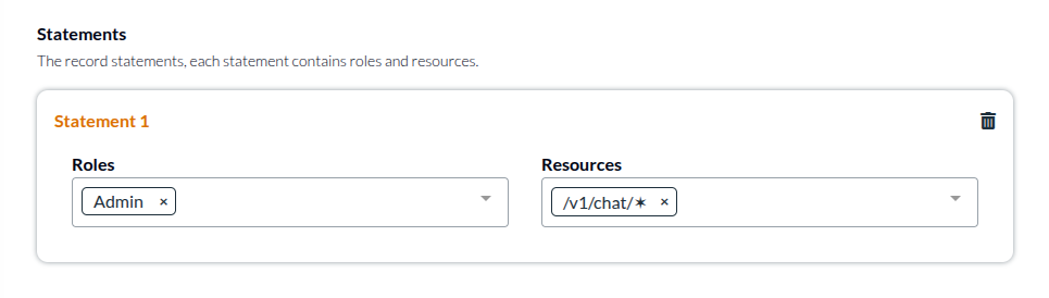 Admin access record to chat only