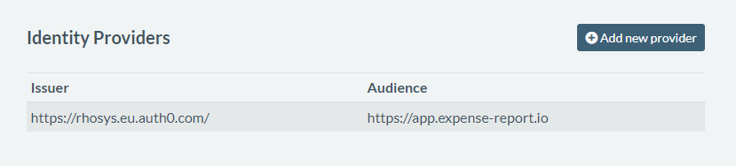 I've connected my identity provider